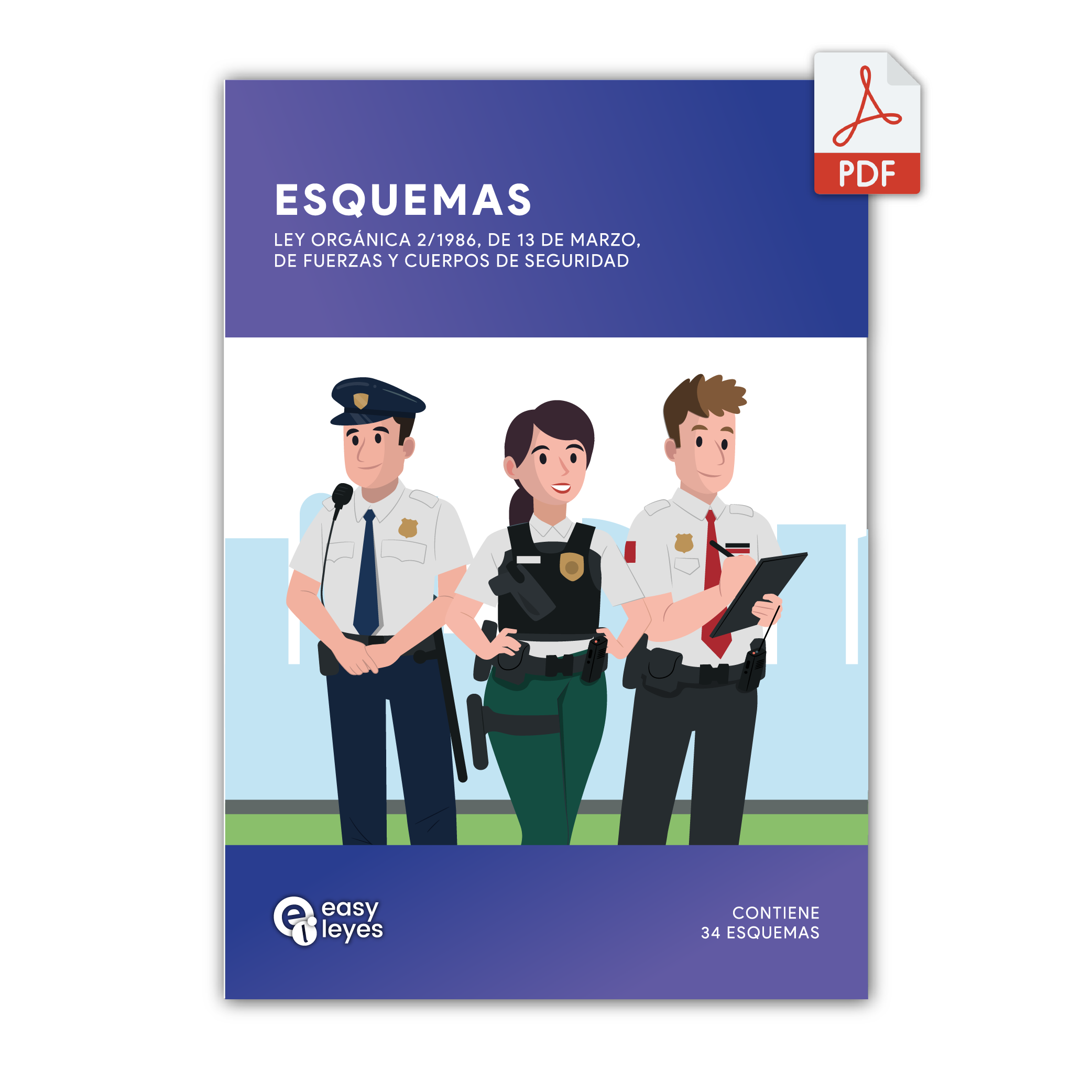 LEY ORGÁNICA DE FUERZAS Y CUERPOS DE SEGURIDAD (LO 2/1986) - ESQUEMAS ...